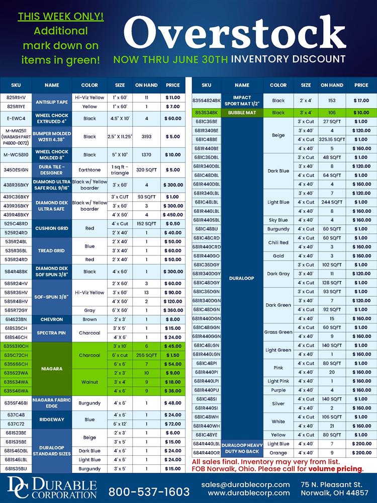 Obsolete Inventory List